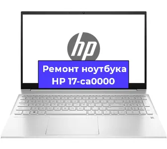 Чистка от пыли и замена термопасты на ноутбуке HP 17-ca0000 в Ростове-на-Дону